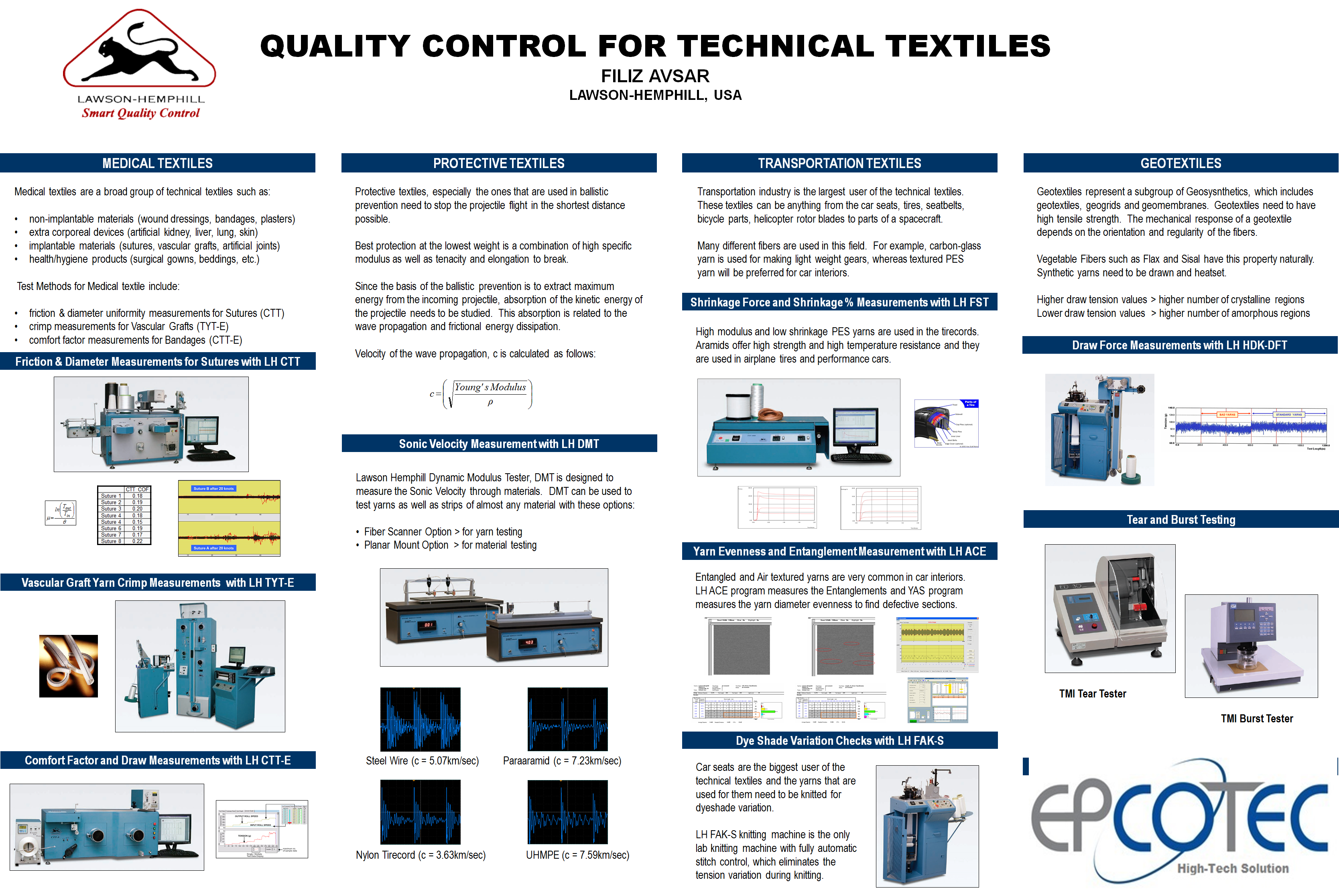 Quality Control for technical textile 